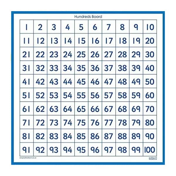 Giant Number Board
