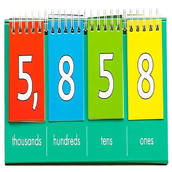Place Value Flip Chart