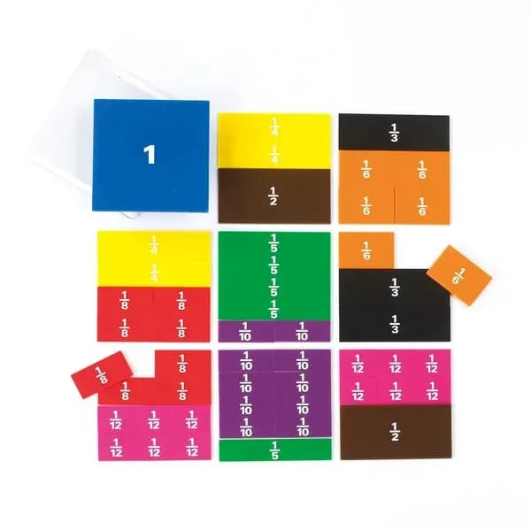 Printed Fraction Square