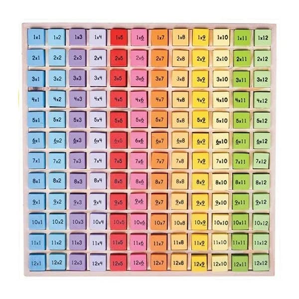 Times Table Tray