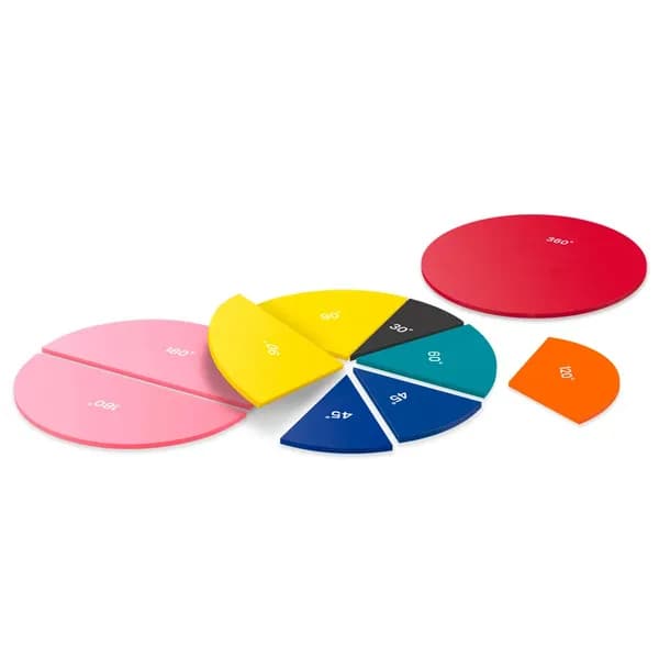 Rainbow Angle Circles