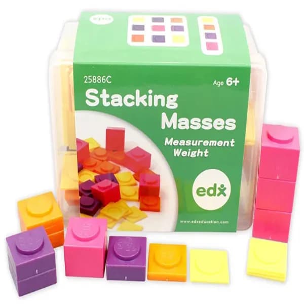 Stacking Weights