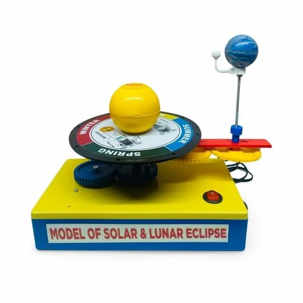 Solar Lunar Eclipse Model