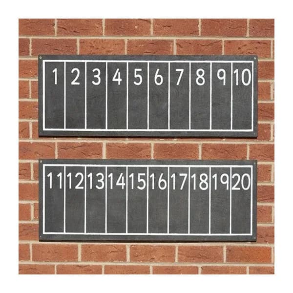 Chalkboard Number Line